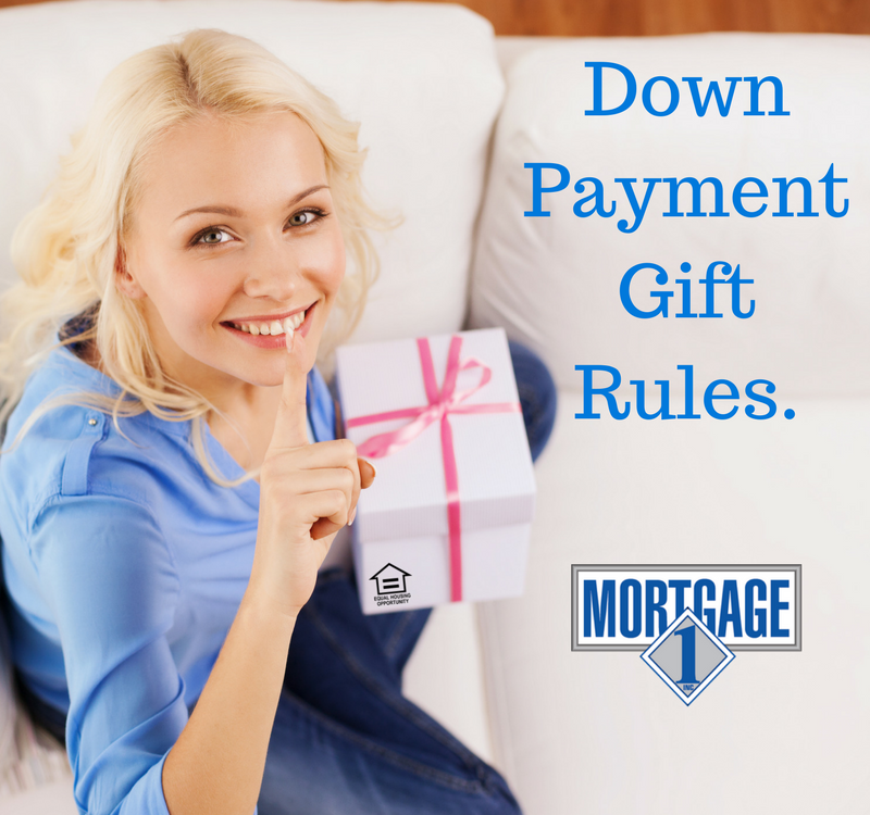 getting down payment assistance