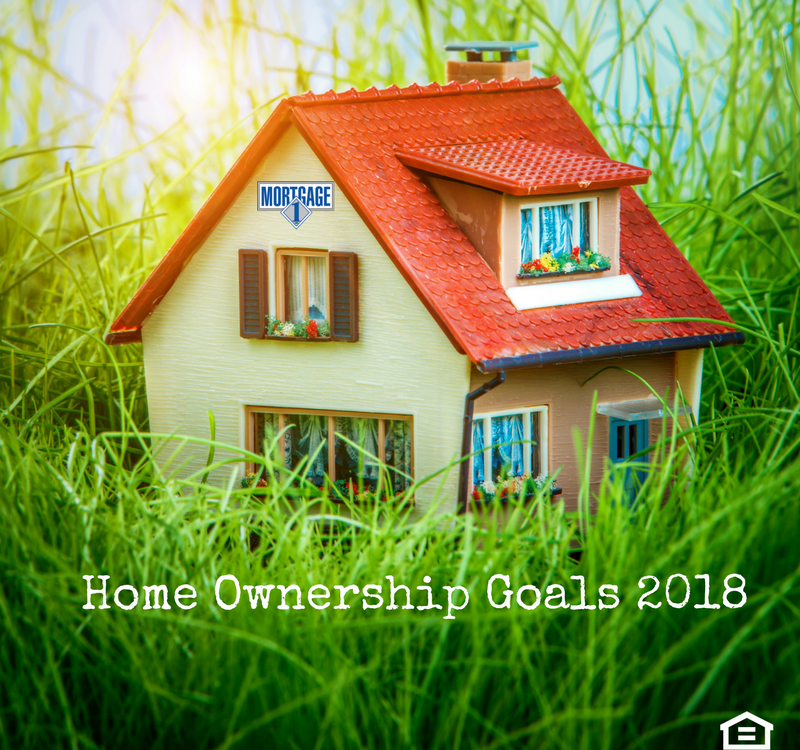 Home Ownership Goals!
