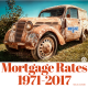 Mortgage Rate 1971 through 2017